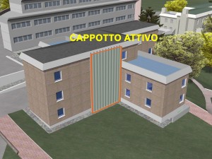 cappotto attivo