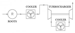 fig_4
