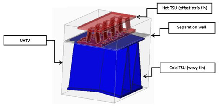 Fig.3