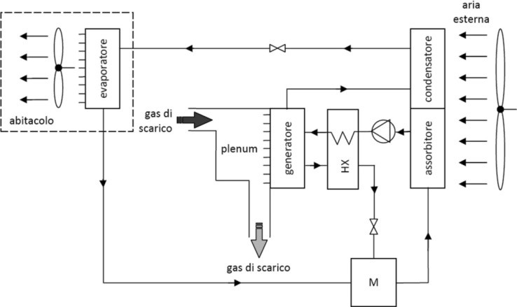 fig1