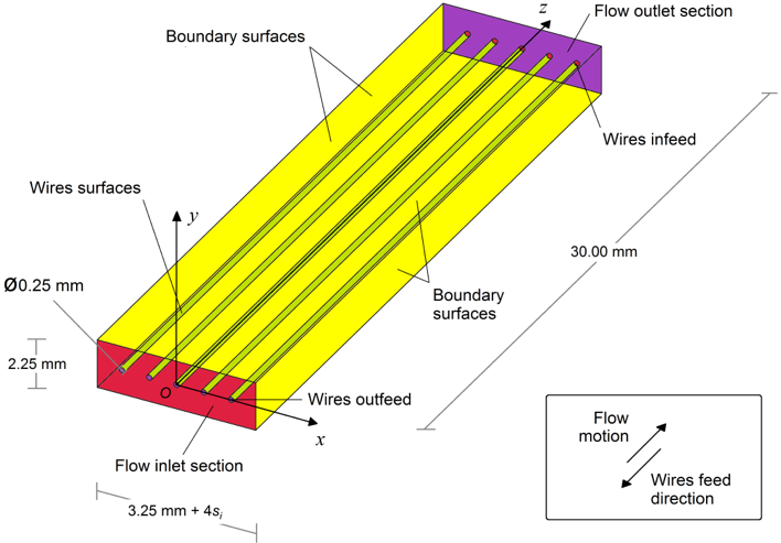 fig1