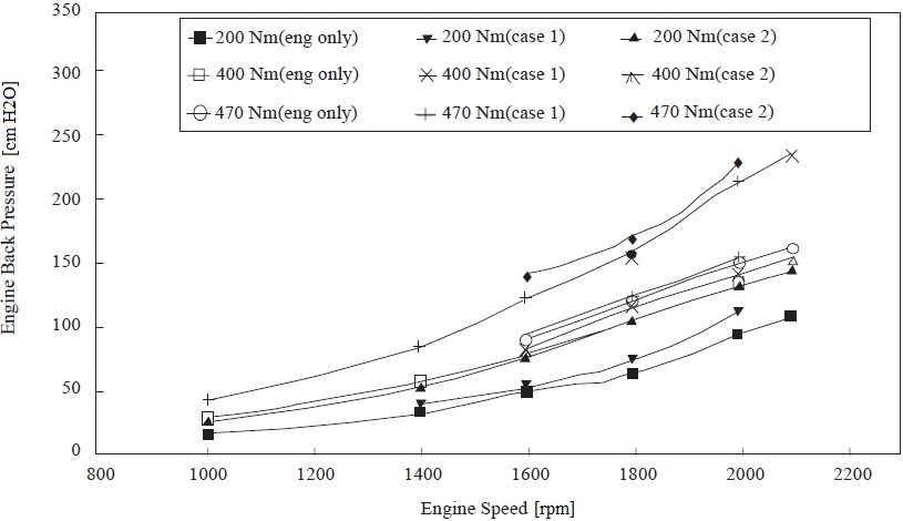 fig11