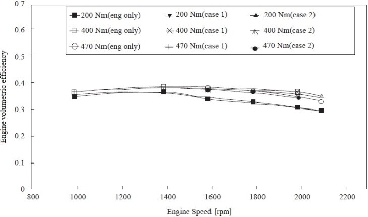 fig12