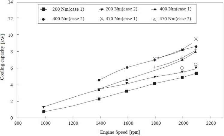 fig13