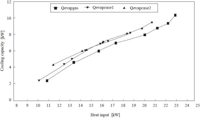 fig14