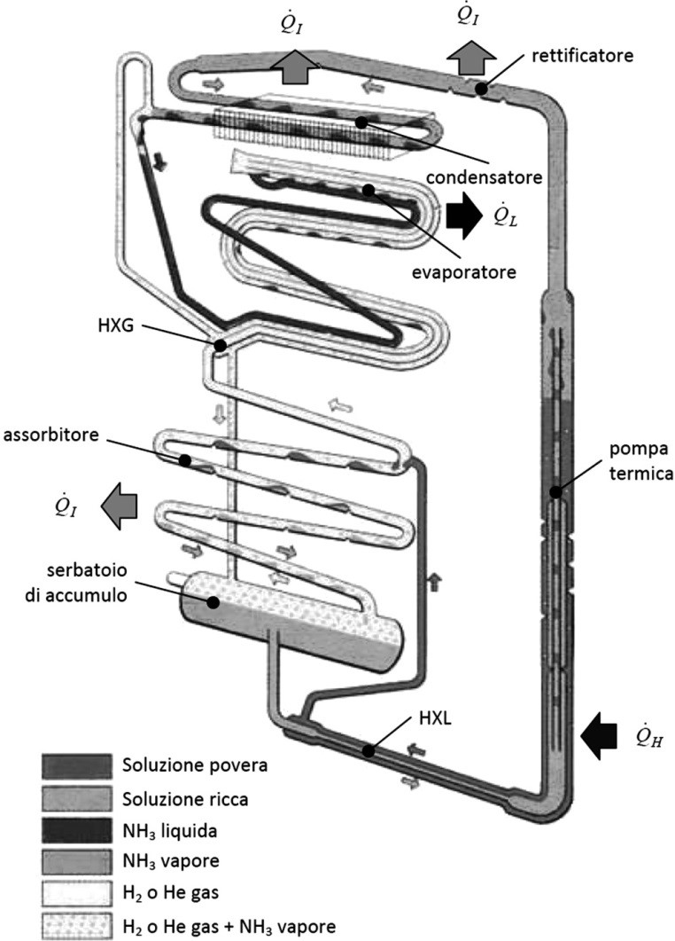 fig16