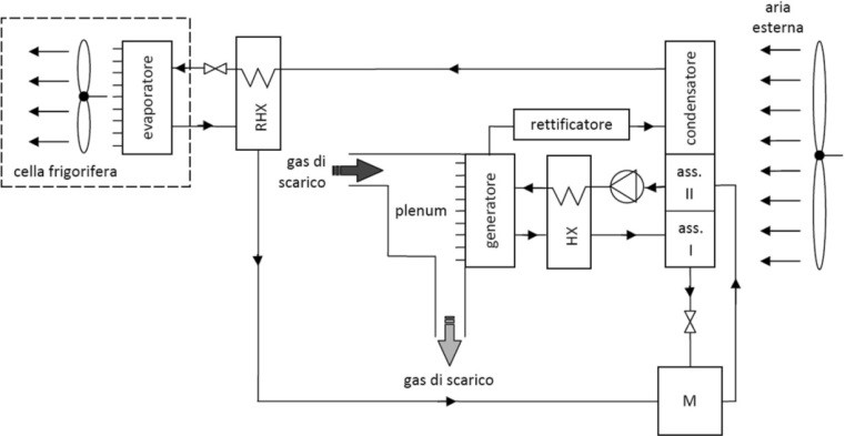 fig2