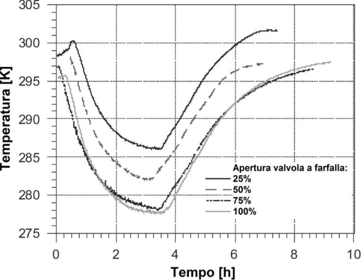 fig20