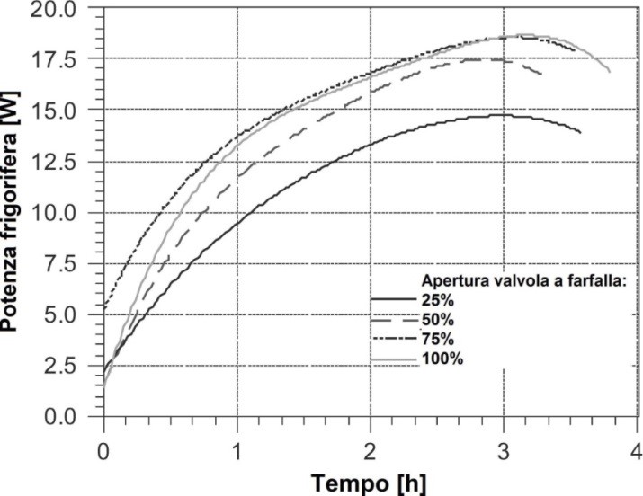 fig21