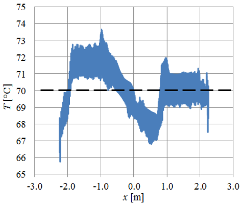 fig6