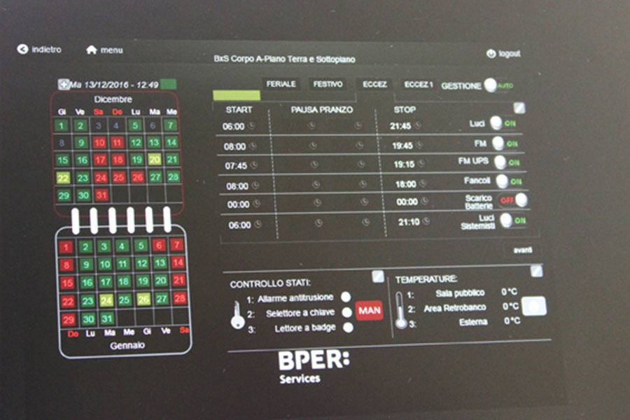 Il software di telecontrollo permette di coordinare anche l'accensione dei singoli carichi elettrici