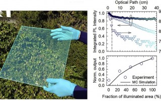 Un nuovo materiale green per il fotovoltaico, l’intervista al ricercatore