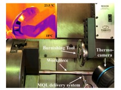 Additive manufacturing, digital twin e processi avanzati  per la personalizzazione di prodotto