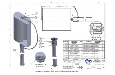 Turbine eoliche ad asse verticale a bordo: l&rsquo;alternativa smart alle ricariche elettriche sulle barche a vela